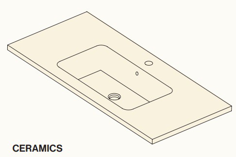 Plan Céramique